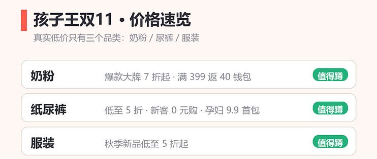 孩子王双11怎么买最省？奶粉7折、尿裤5折，叠加顺序我算清了