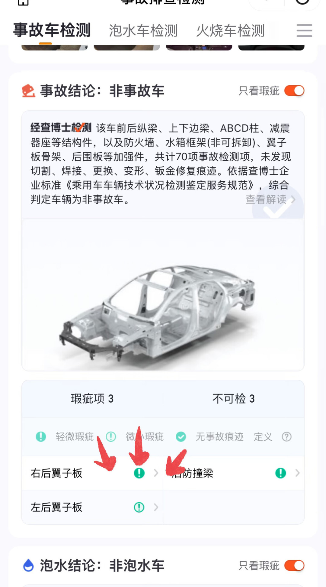 AI说过户费全含,销售转头要另付1000:9月1日起规则已经翻了,Q4线上买卖二手车,先对完这三本账再付定金
