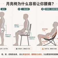 露营回来腰疼，别先怪椅子：桌高减座高只剩7cm，你是在弯腰吃饭