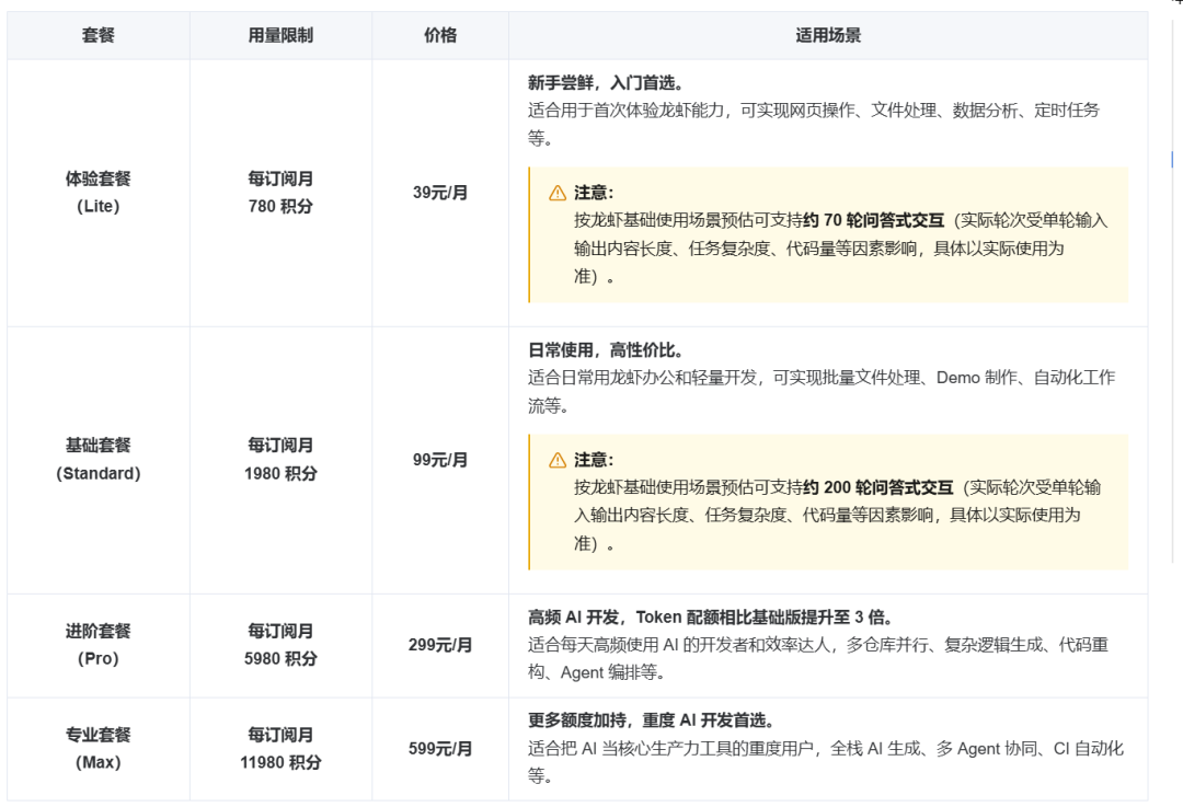 终结DeepSeek霸榜的匿名模型,进了Cursor,月费百来元
