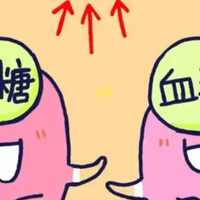 多格列艾汀为什么低血糖风险低？葡萄糖依赖性激活葡萄糖激酶