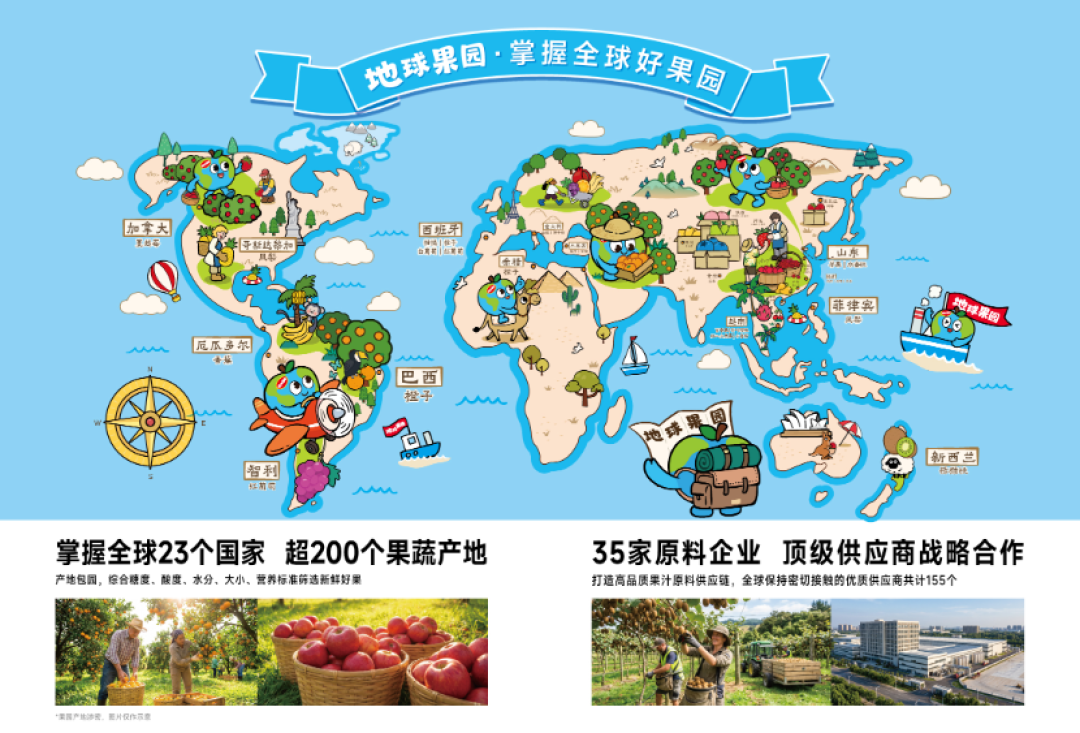 欧美餐桌渗透率超50%!纯果汁,在国内佐餐市场被低估了吗?