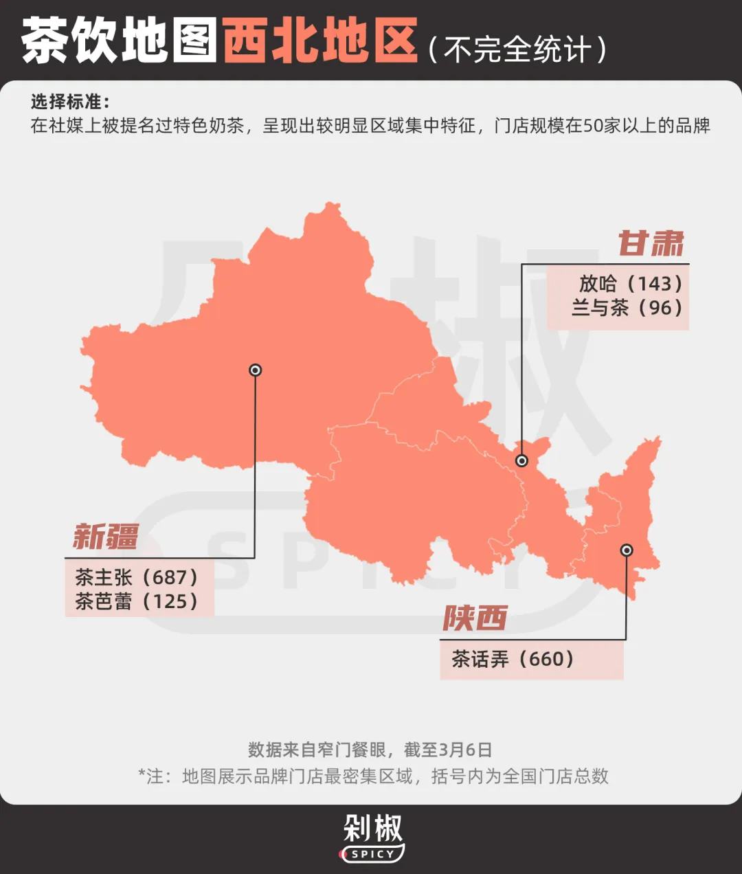 新疆咖啡战事:瑞幸落地65家、星巴克开顶配非遗旗舰店