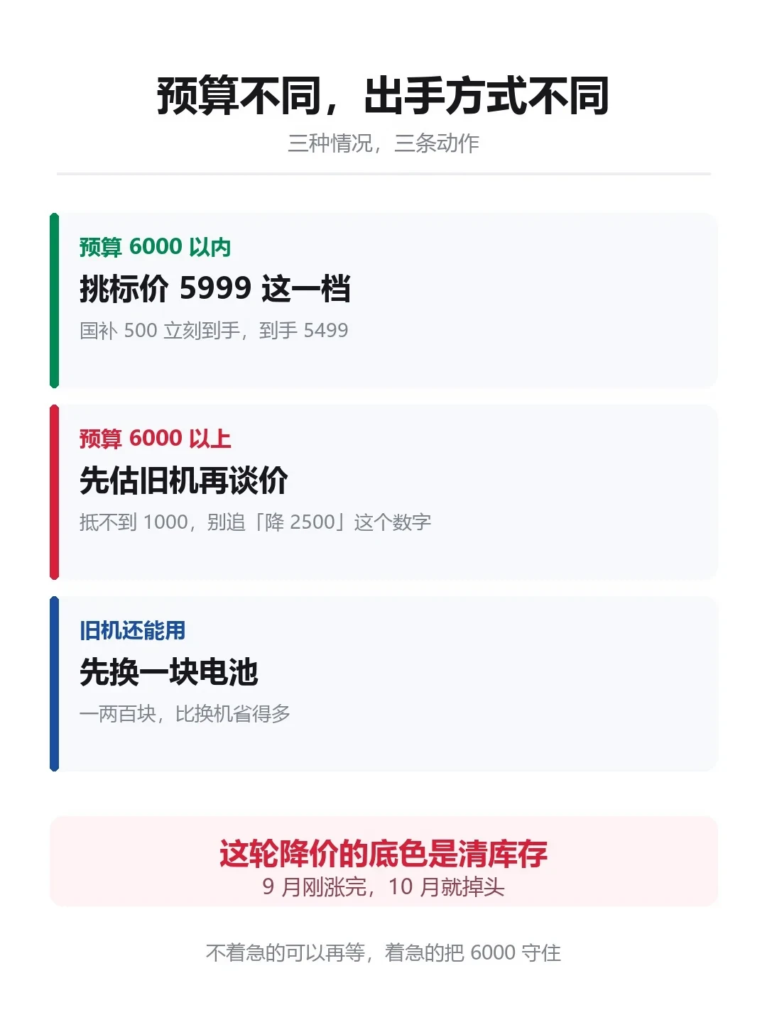 双11最高降2500?我拆了遍账:国补只出500,剩下全是你旧机的钱