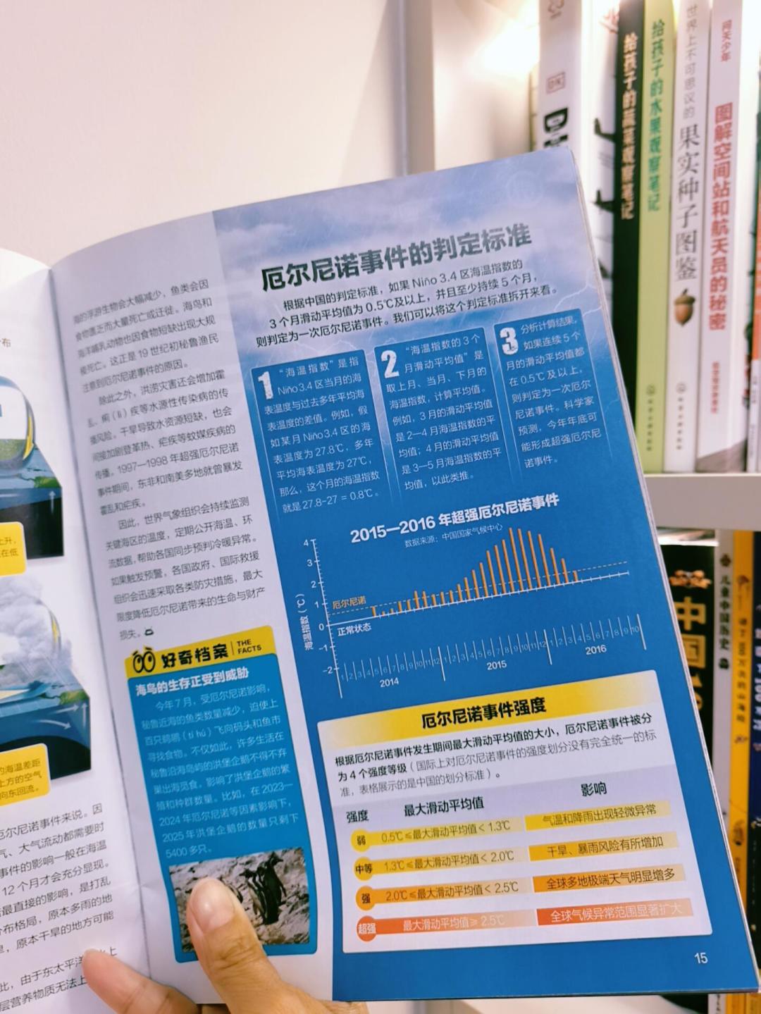 超强厄尔尼诺来了:娃的天气连环问,好奇号把答案印好了