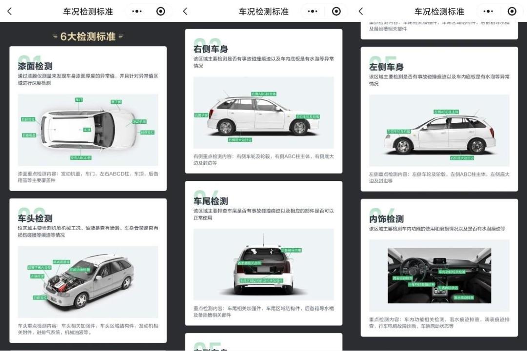 8处水痕不算泡水车？瓜子拒退背后，是二手车最缺的一把尺