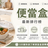 12年代理行政采购总结：便当盒避坑指南，看完少花冤枉钱