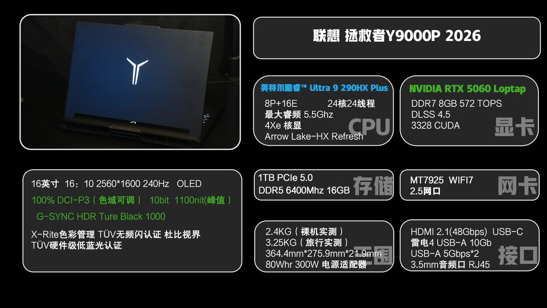 12099刚破就回弹:联想的价签开始