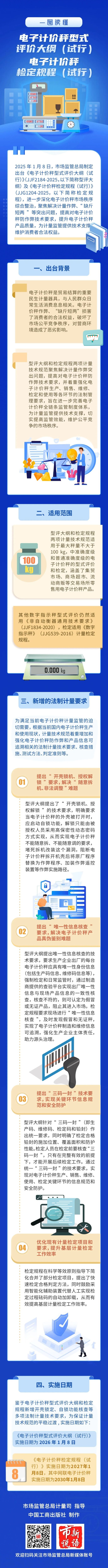 8544台不合格秤被查:明年起秤开壳就锁死,鬼秤退一赔三