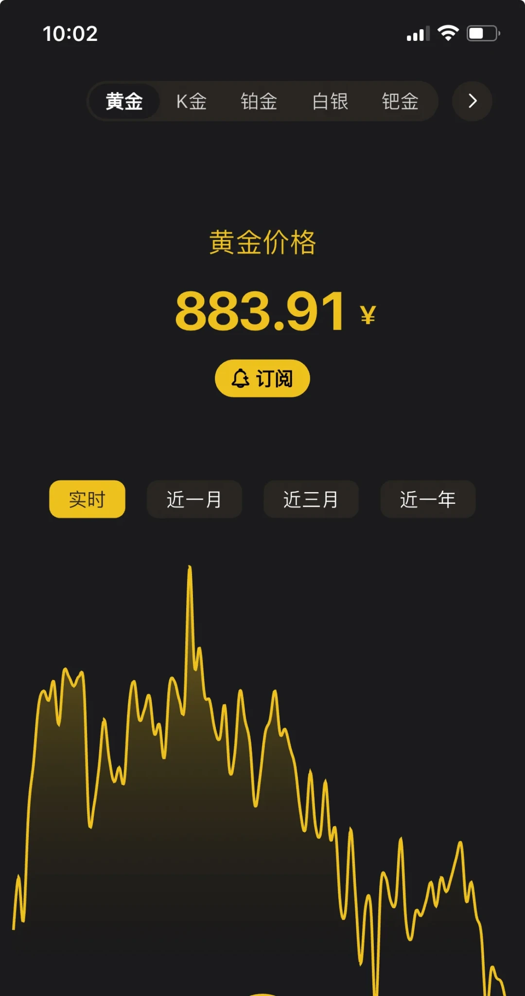 「沪金883」撞上「作业克价854」:双11攒金对账党,今晚24点券失效前,先把价梯、门槛、虚标这三本账对完