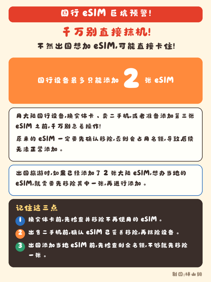 手机