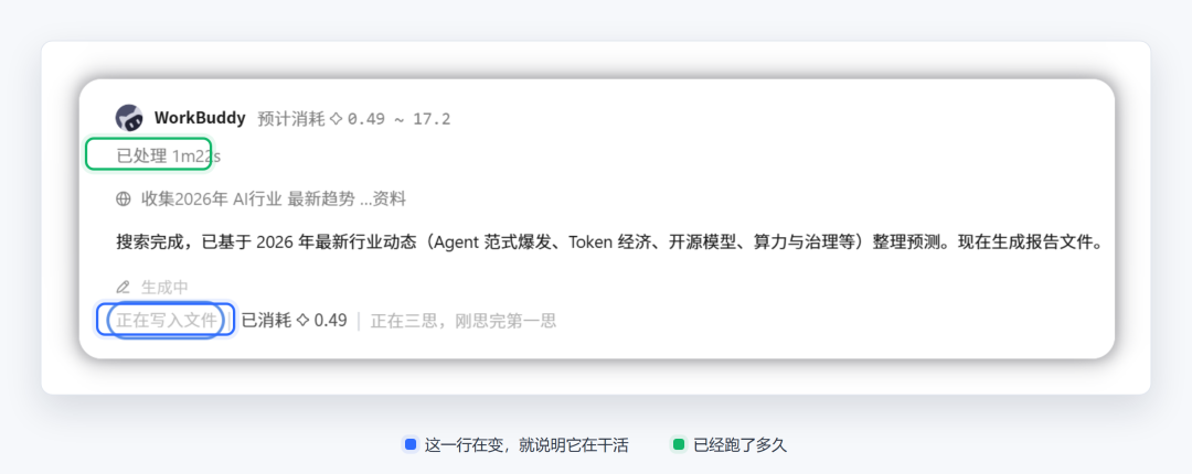 活没干完,积分先干完了?我把AI积分算成了单价表:同样1000积分首尾差60倍,白嫖窗口正在关门