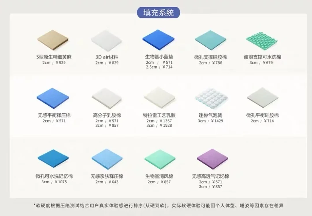 栖作的