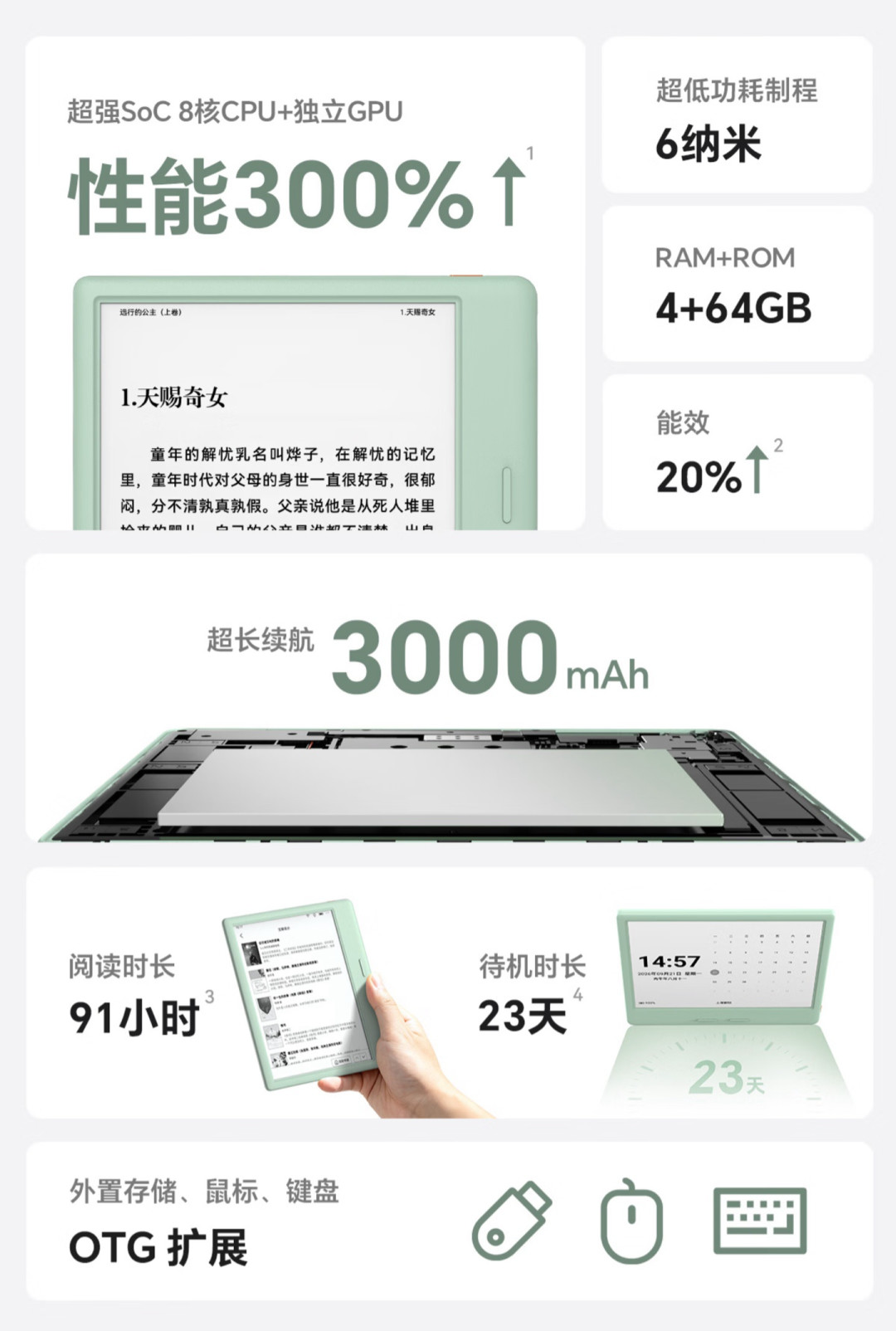 「1300抢到国补」撞上「1799没补贴」:掌阅观望党,锁单前先把价梯、机型、售后这三本账对完