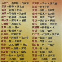 收藏✅万能衣物去污公式大全