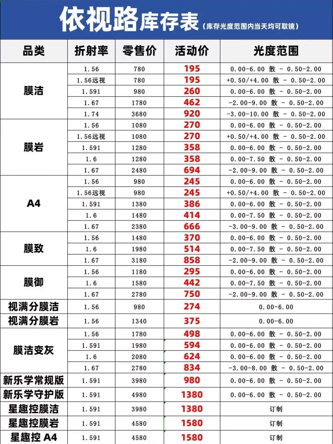官旗
