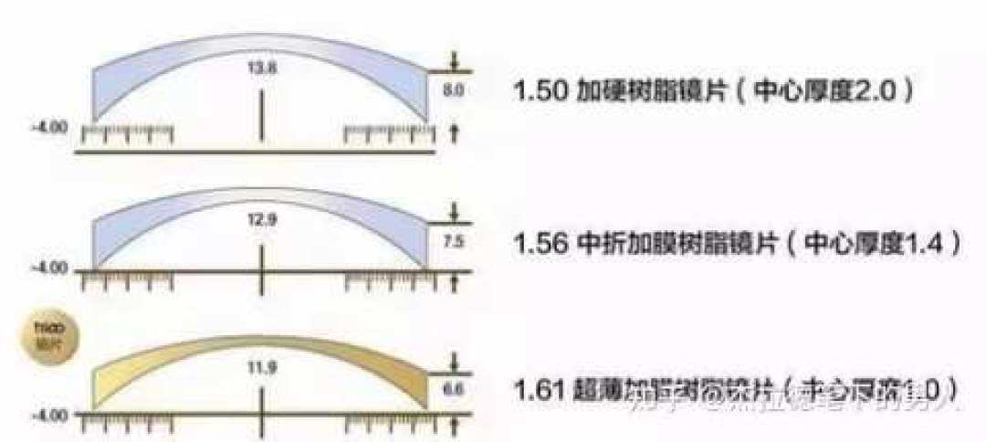 「吴越凌晨喊话AI换脸卖货」撞上「双11开卖全网刷明星同款」：下单前，先把真假、价梯、退路这三本账对完