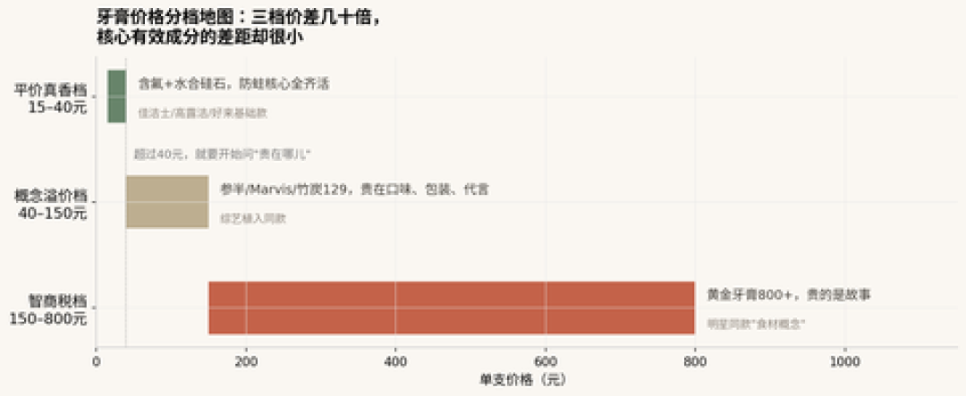 「吴越凌晨喊话AI换脸卖货」撞上「双11开卖全网刷明星同款」：下单前，先把真假、价梯、退路这三本账对完