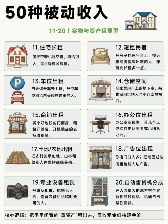 经济管理