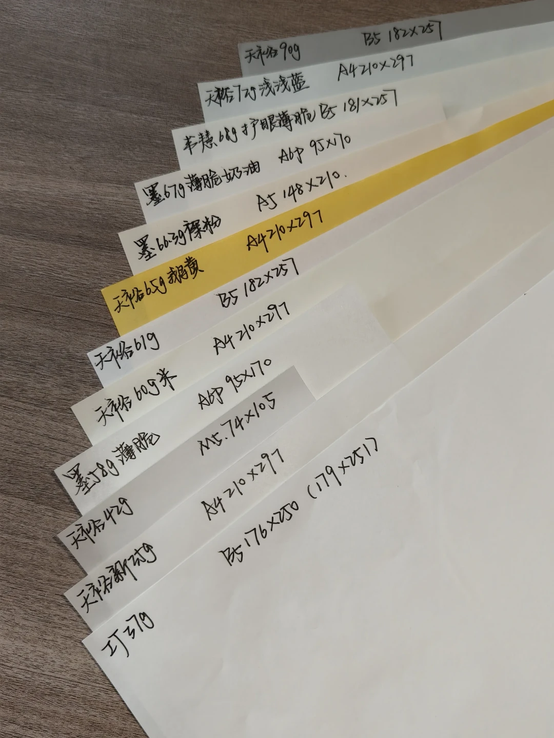 厚纸反而更洇墨:钢笔挑本子,别看克重看施胶度