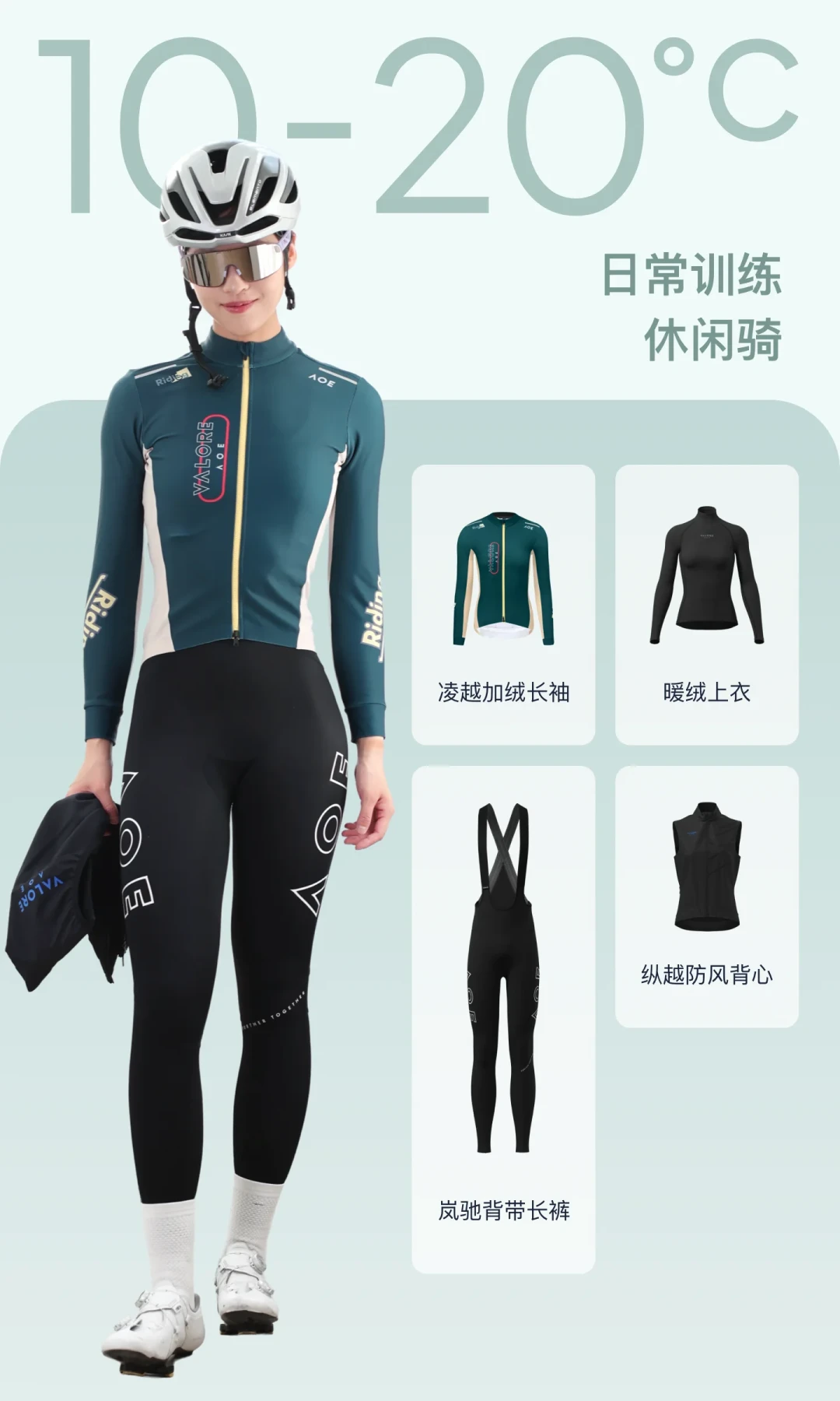 冬天骑车冻人的是放坡和停车,不是温度:3套抄作业方案和195条评论对出的优先顺序