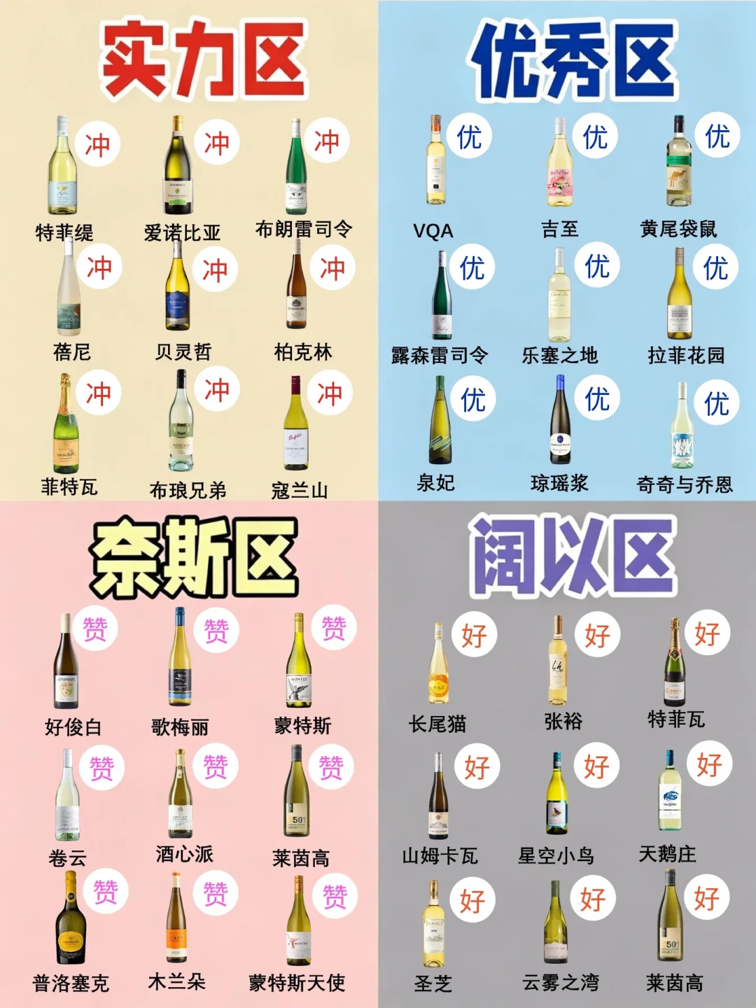 双11刷屏的白葡萄酒