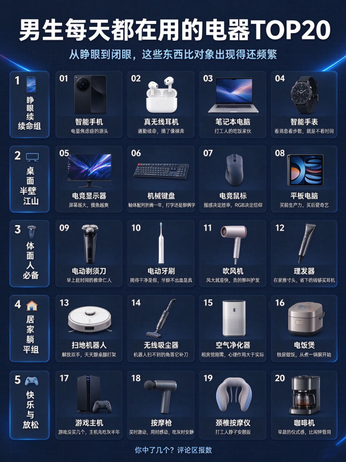 其他智能设备