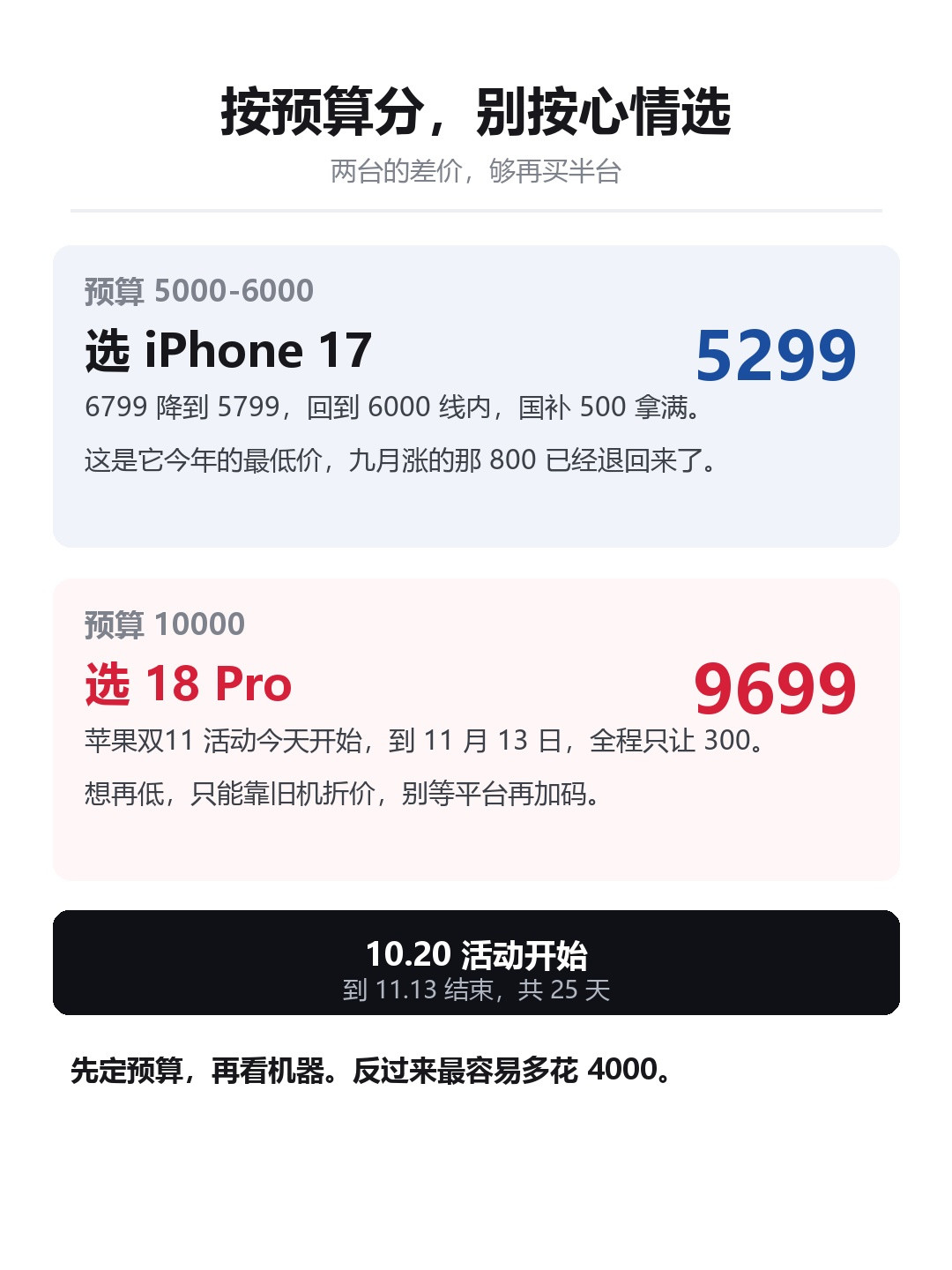 苹果官宣双11降价!17直降1000到手5299,先别急着冲