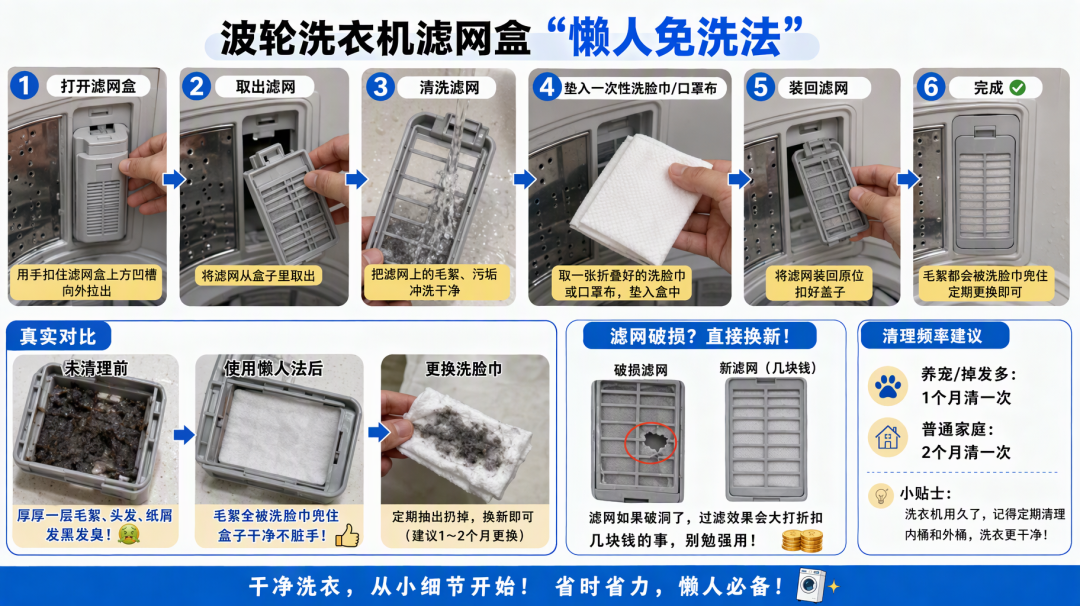 破防了:原来我这几年都在乱用洗衣机!