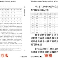 最新优惠