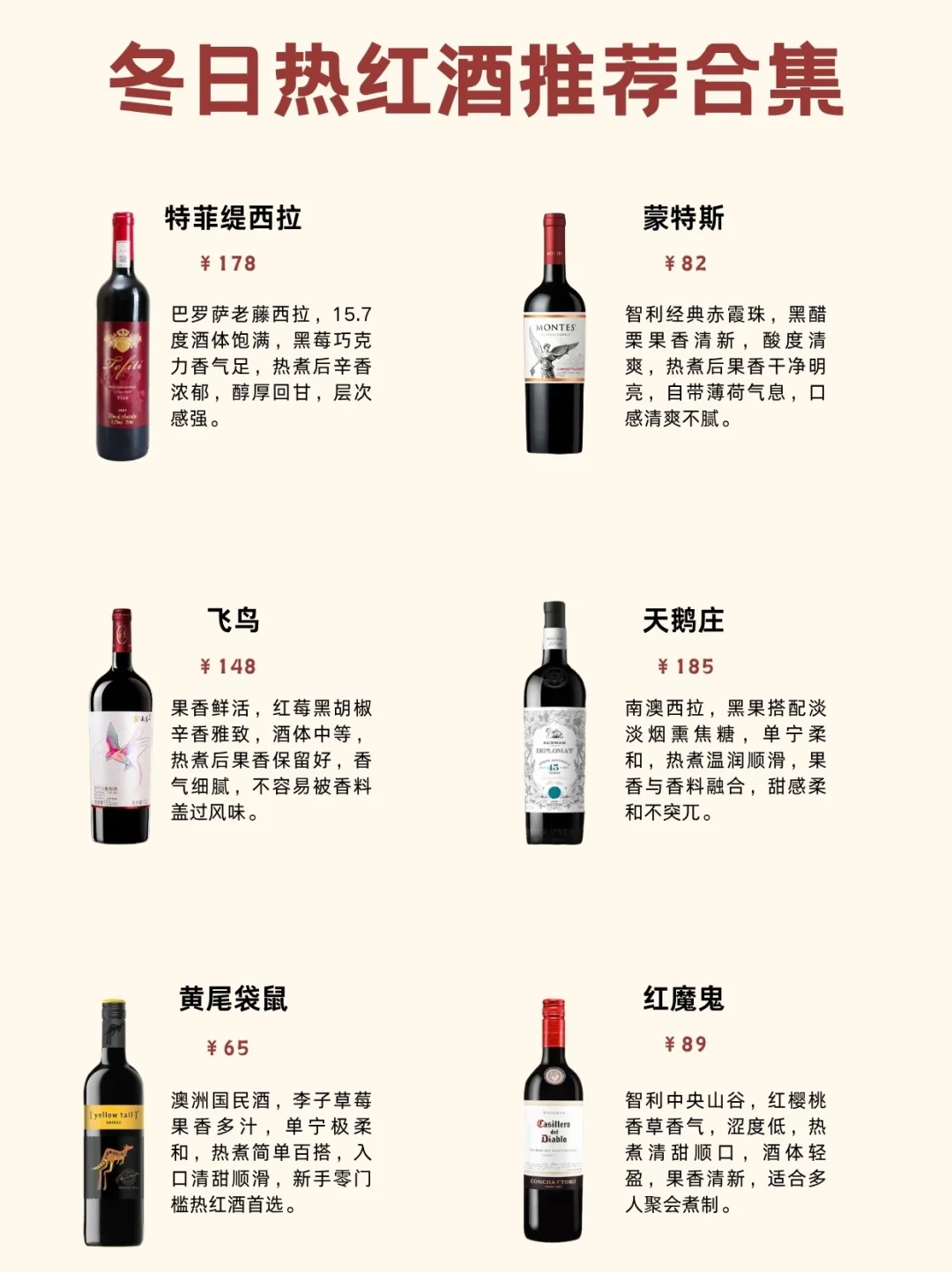 煮热红酒，别祸害贵价干红
