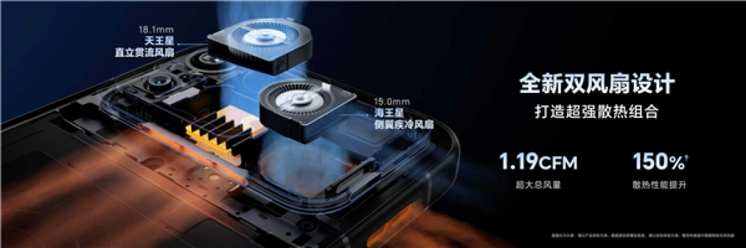 行业唯一！荣耀WIN2首发双风扇设计：背板直降14.4℃