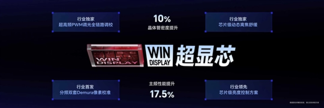荣耀WIN2行业首发2K+185Hz绿洲屏 支持40+款原生高刷游戏