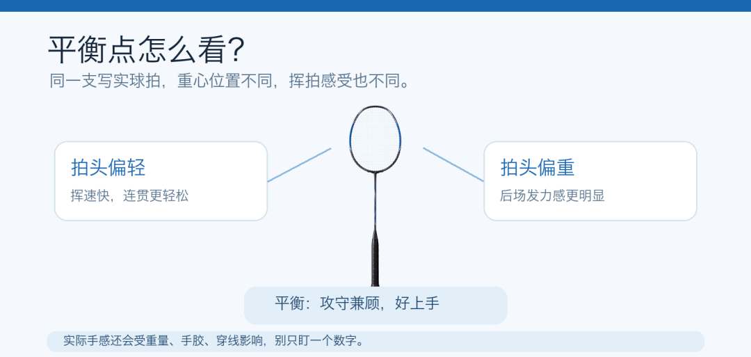 400元的高端拍的“第二笔账”:冲之前,先看你抡得动吗