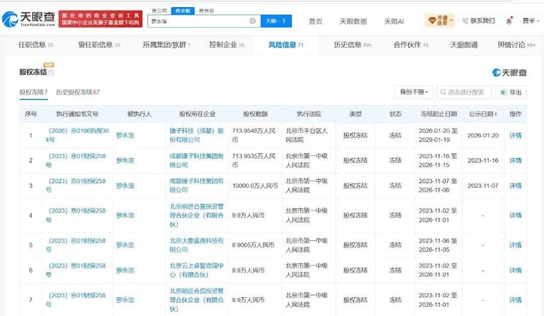9000万悬赏查锤子的账:郑刚举报的,判决写定的和还悬着的?
