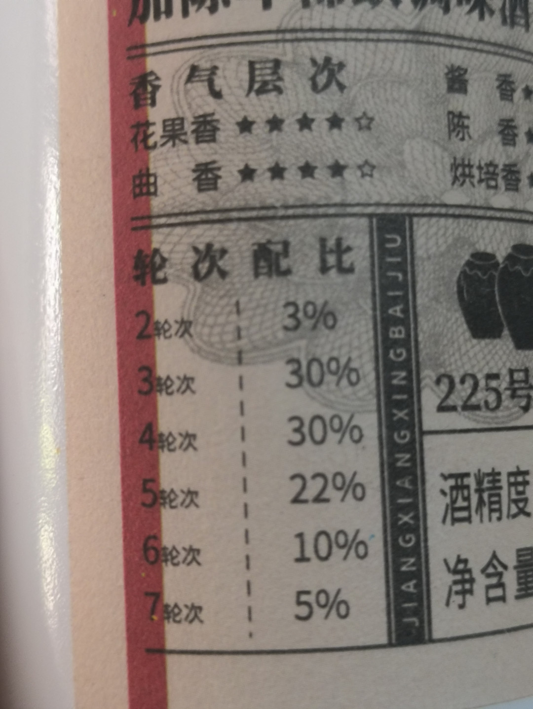 双11前推到你面前的“高洲热度”，我拿四个平台各核了一遍：微博0条、小红书空结果、真体验只剩两处