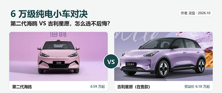6万级纯电小车对决：第二代海鸥 VS 吉利星愿，怎么选不后悔
