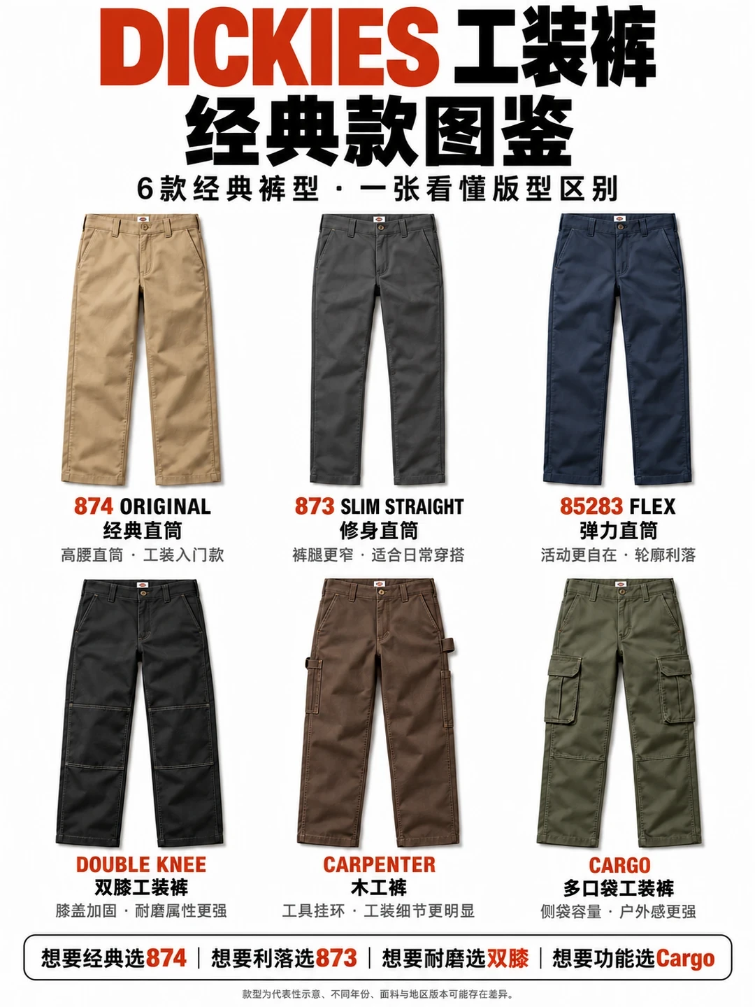 双十一的Dickies,先分清工装和