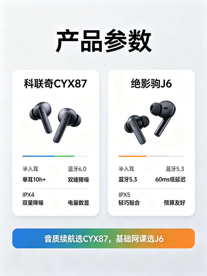 耳机