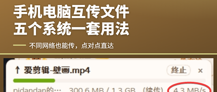 手机电脑互传文件：五个系统一套用法