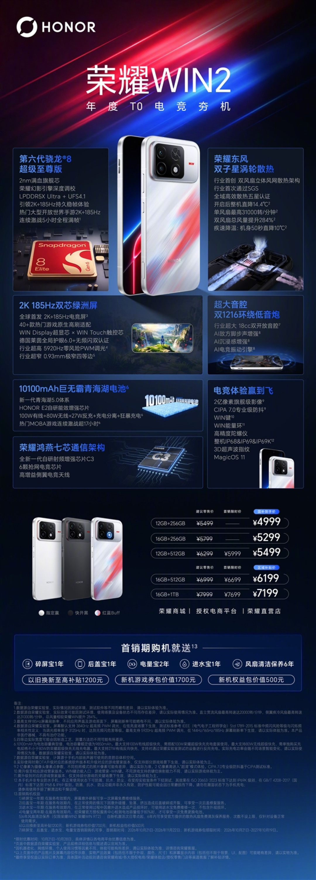 年度T0电竞夯机！一图读懂荣耀WIN2：4999元起