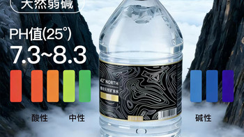泉纯长白山天然矿泉水实测｜泡茶直饮家庭好选择