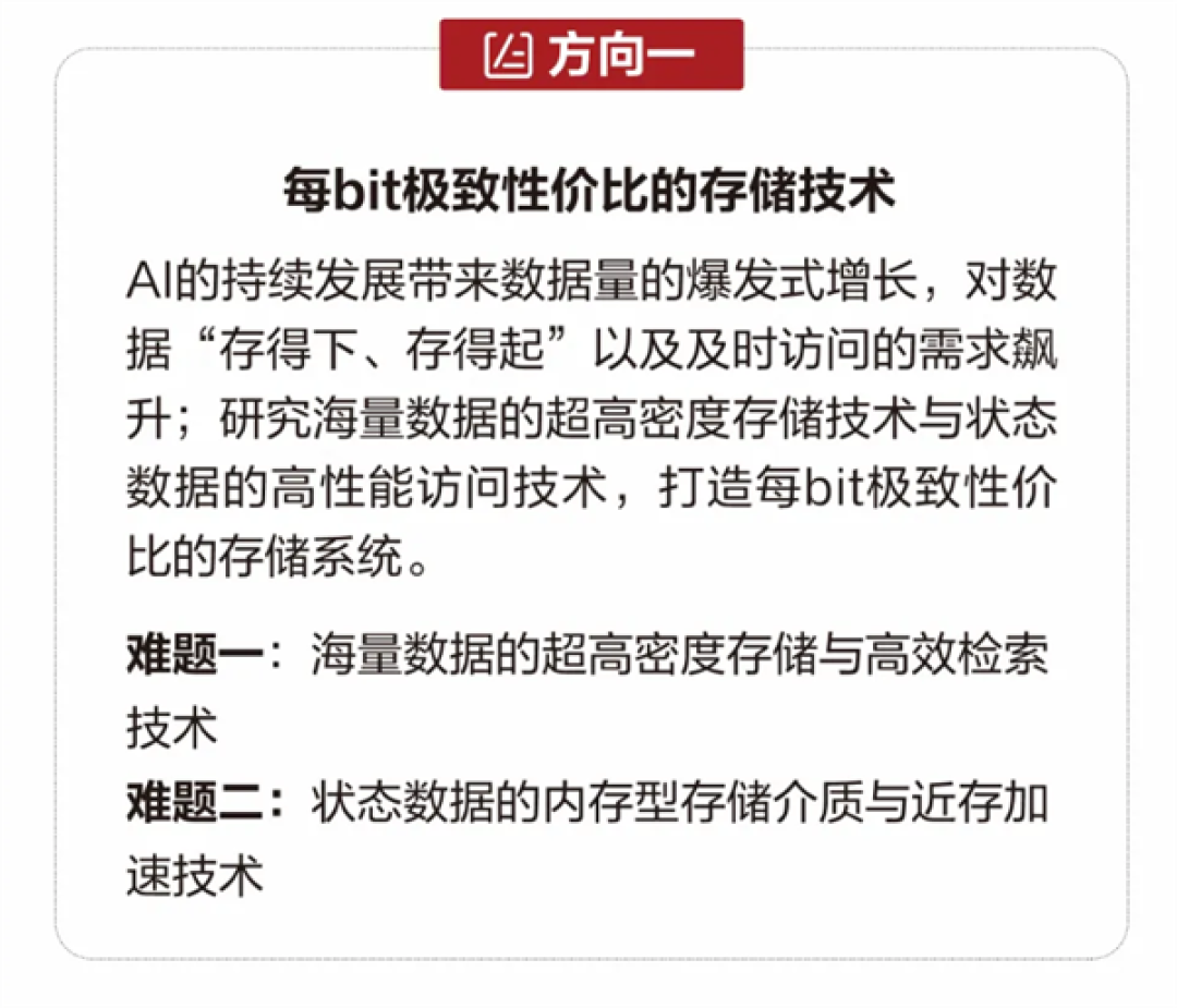 解道题奖金100万元!华为第七届奥林帕斯奖启动全球征集:聚焦存储领域