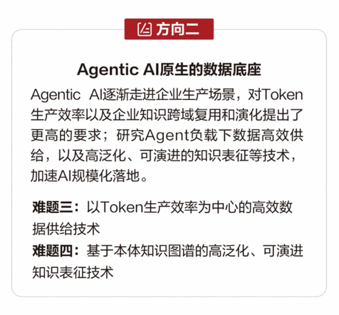 解道题奖金100万元!华为第七届奥林帕斯奖启动全球征集:聚焦存储领域