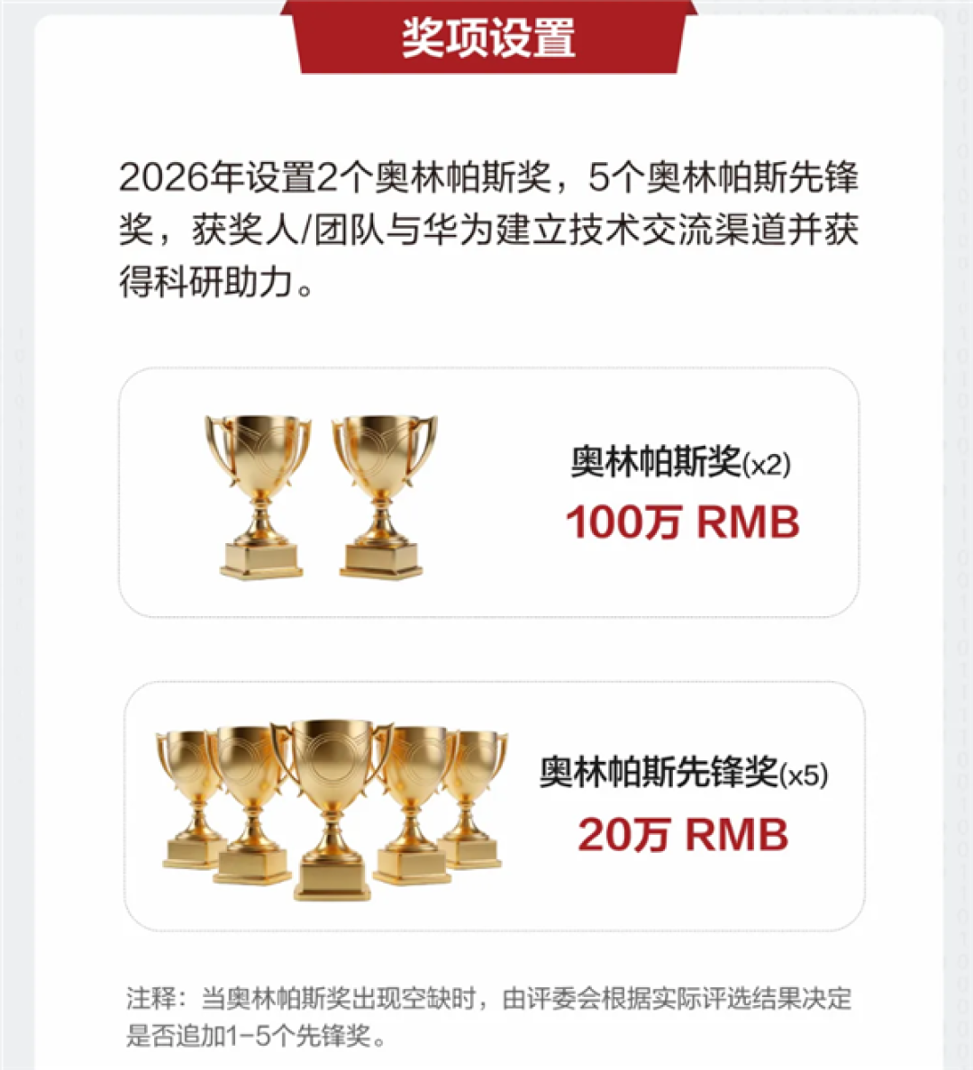 解道题奖金100万元!华为第七届奥林帕斯奖启动全球征集:聚焦存储领域