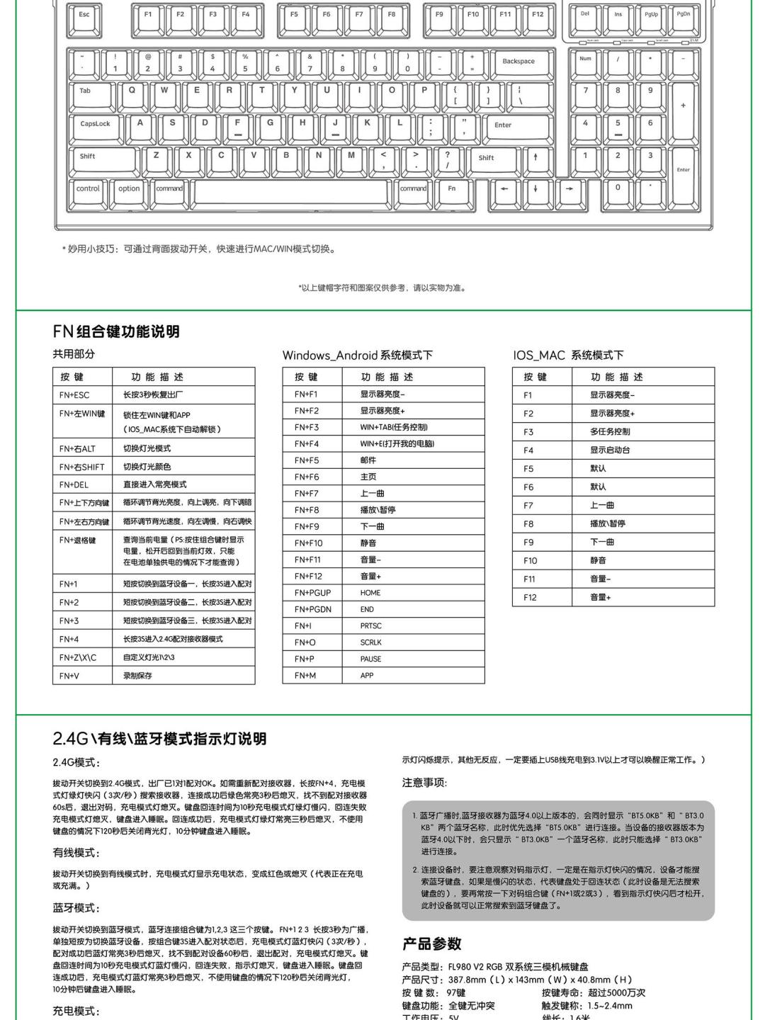 一万六千人收藏了那张打洲键位图，没人真的在问腹灵MK980