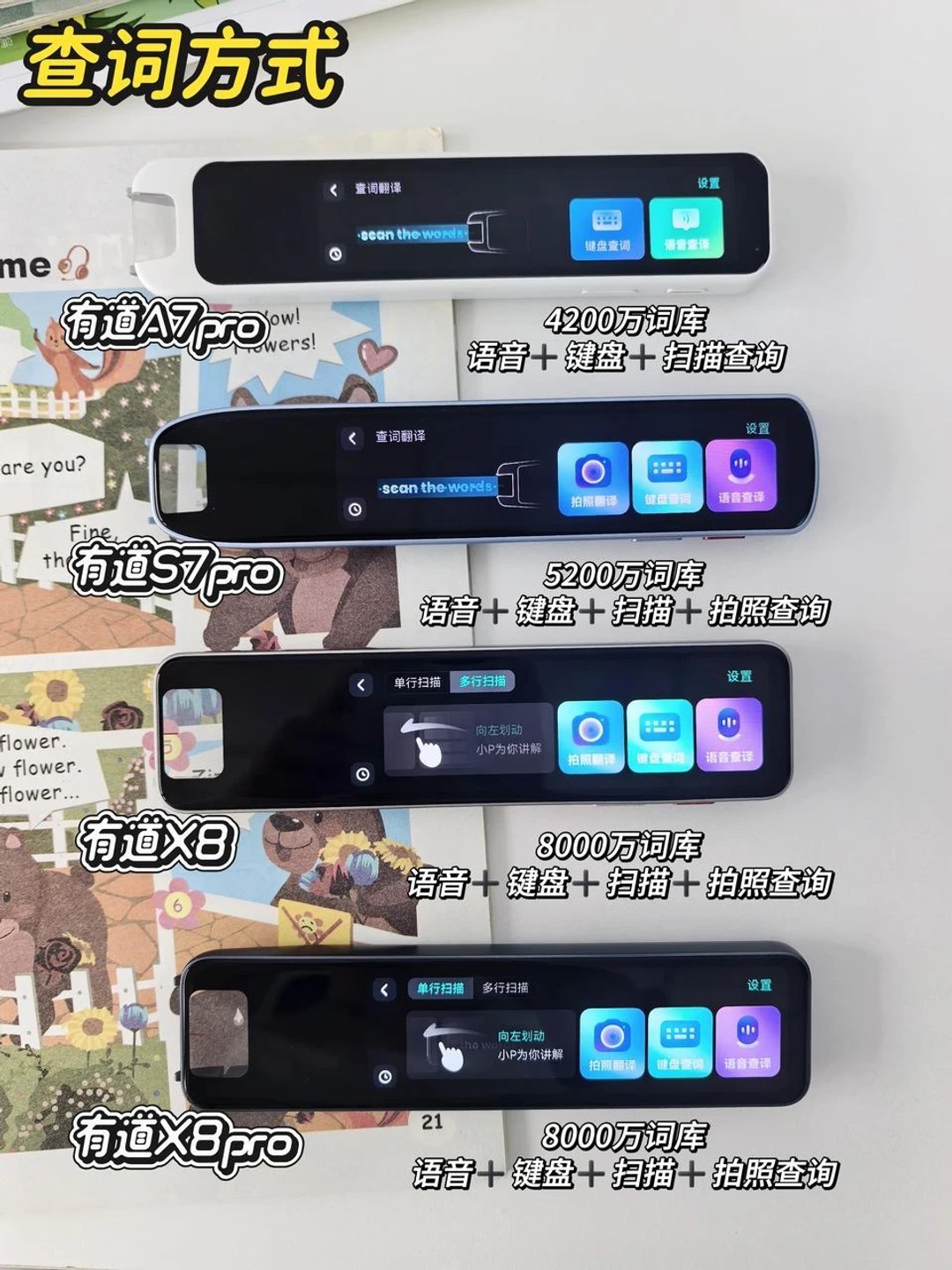双11有道词典笔三档怎么选:A7SPro、X8、X8Pro差在哪