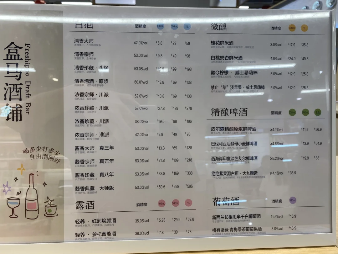 今世缘在县城悄悄摆起了打酒的摊:15个月7家店、不挂价目表,江苏酒的散酒仗才刚开打