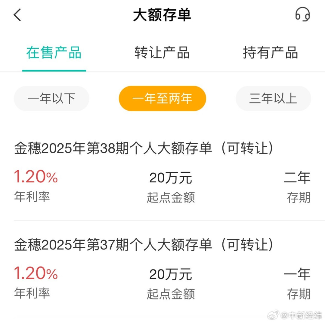 农行大额存单上架就秒光、一个夏天卖爆3000亿:利率已经和定存打平,你排队抢的到底是什么?